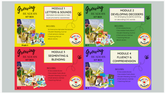 Celebrating a Milestone: Our Decodable Kits Vetted by The Reading League