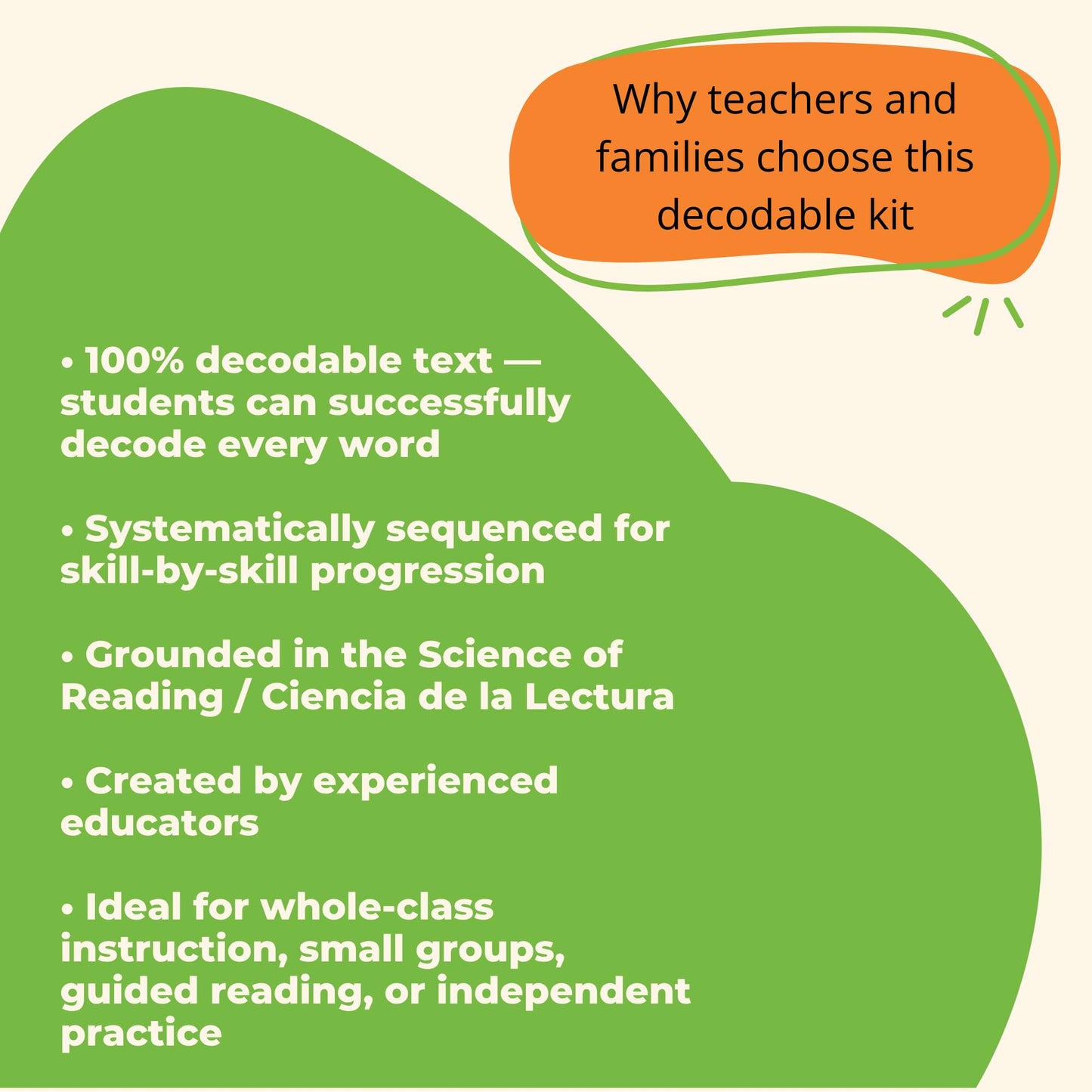 Promotional graphic for a decodable kit with text on green and orange background