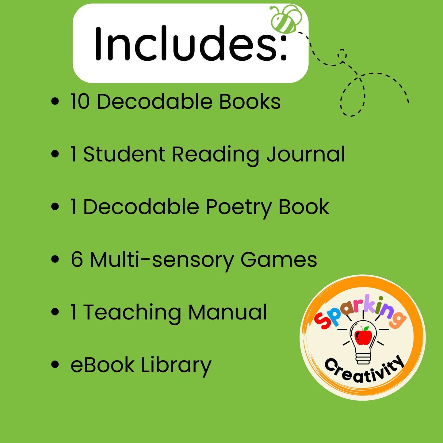 CVC Decodable Readers Kit for Kindergarten: Developing Decoders | Phonics & Short Vowels