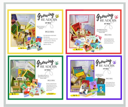 How to Use Decodables in Kindergarten: Step-by-Step Implementation