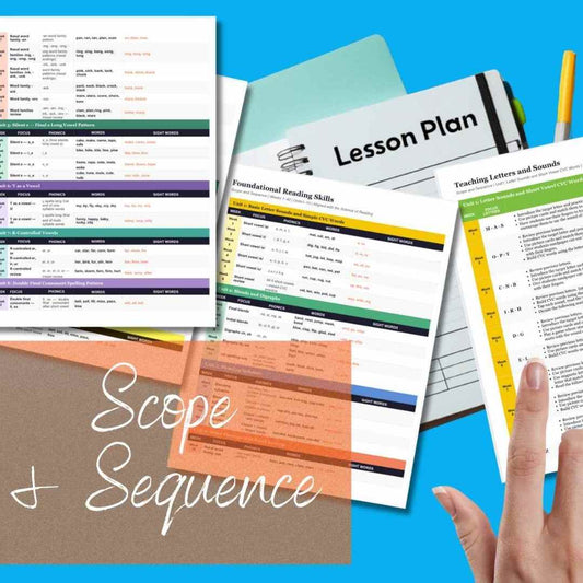 How to Build a Phonics Routine in Kindergarten: Letters, Sounds, and CVC Blending from Day One