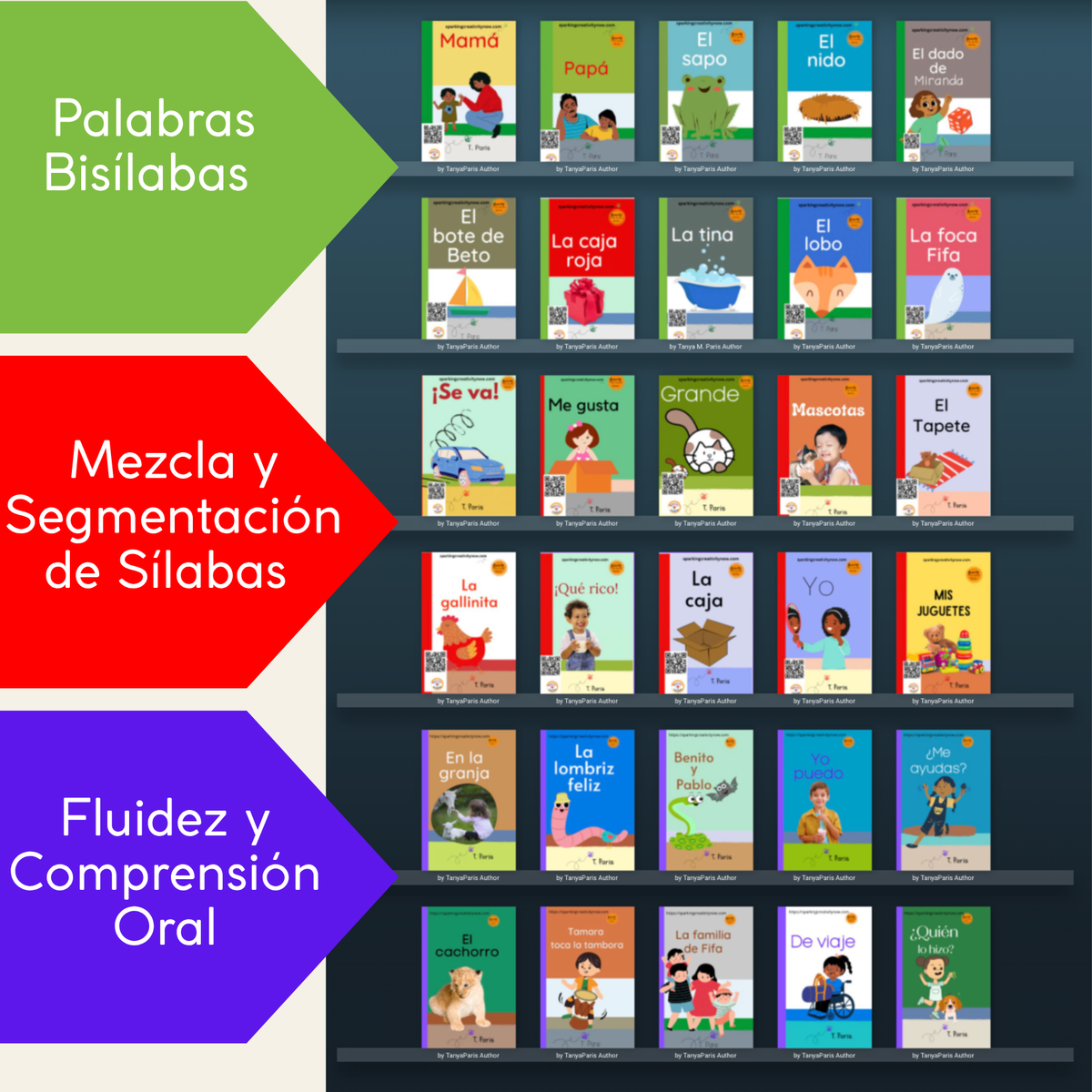 Spanish Decodable eBook Library | 30 Digital Books + Teaching Resources