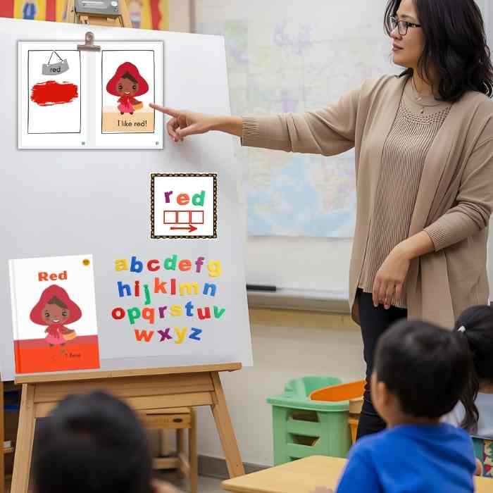 Decodable Books Kit for K-2 | Complete 4-Kit Bundle | Science of Reading