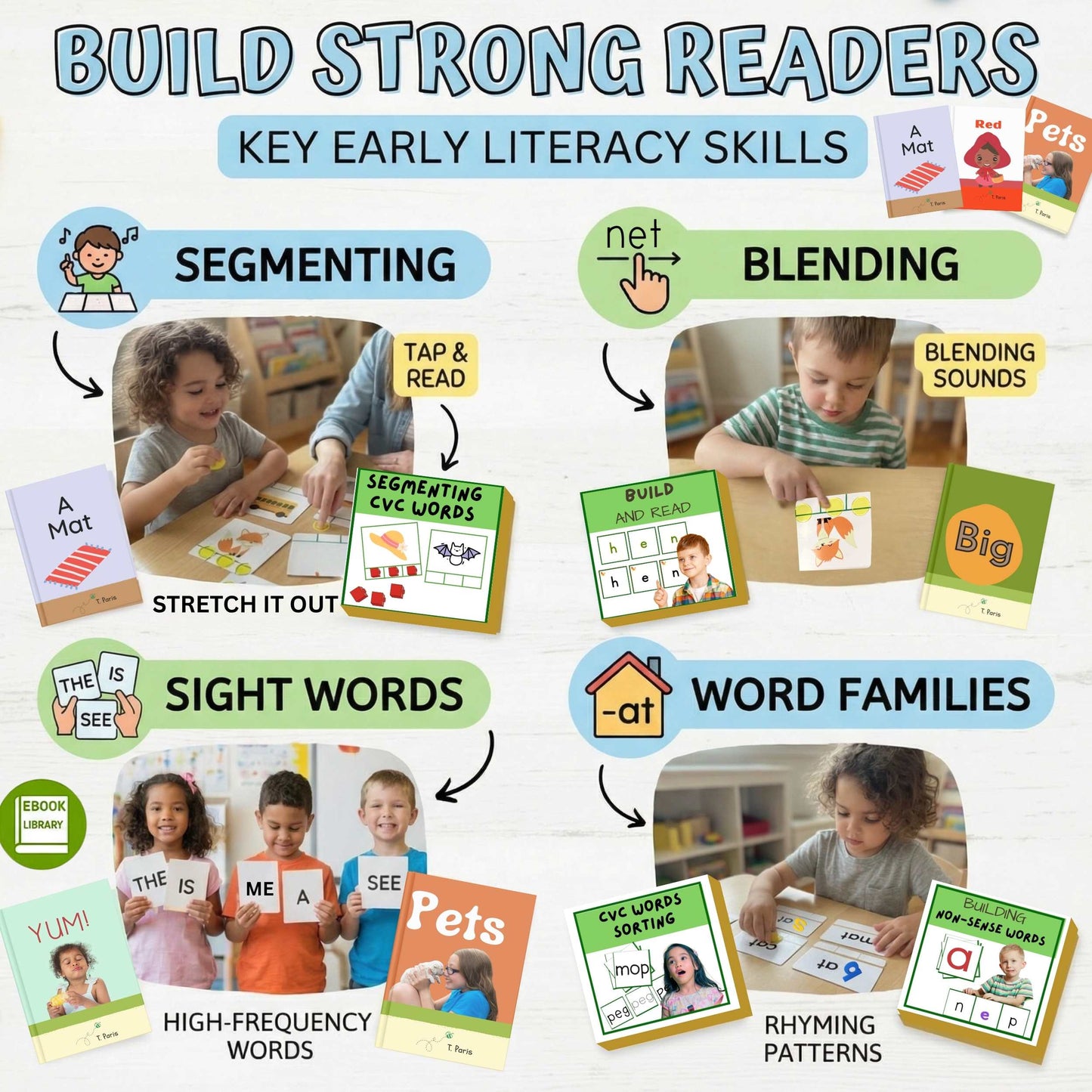 CVC Decodable Readers Kit for Kindergarten: Developing Decoders | Phonics & Short Vowels