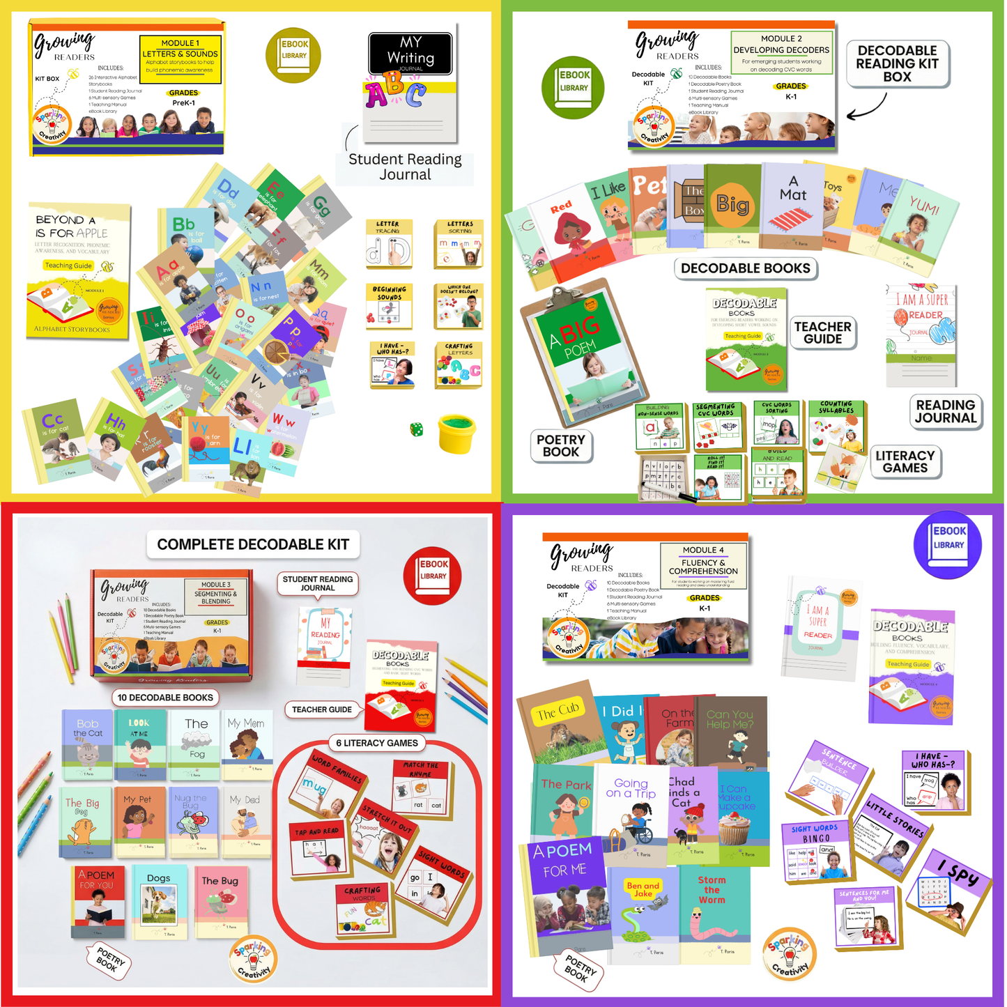 Decodable Books Kit for K-2 | Complete 4-Kit Bundle | Science of Reading