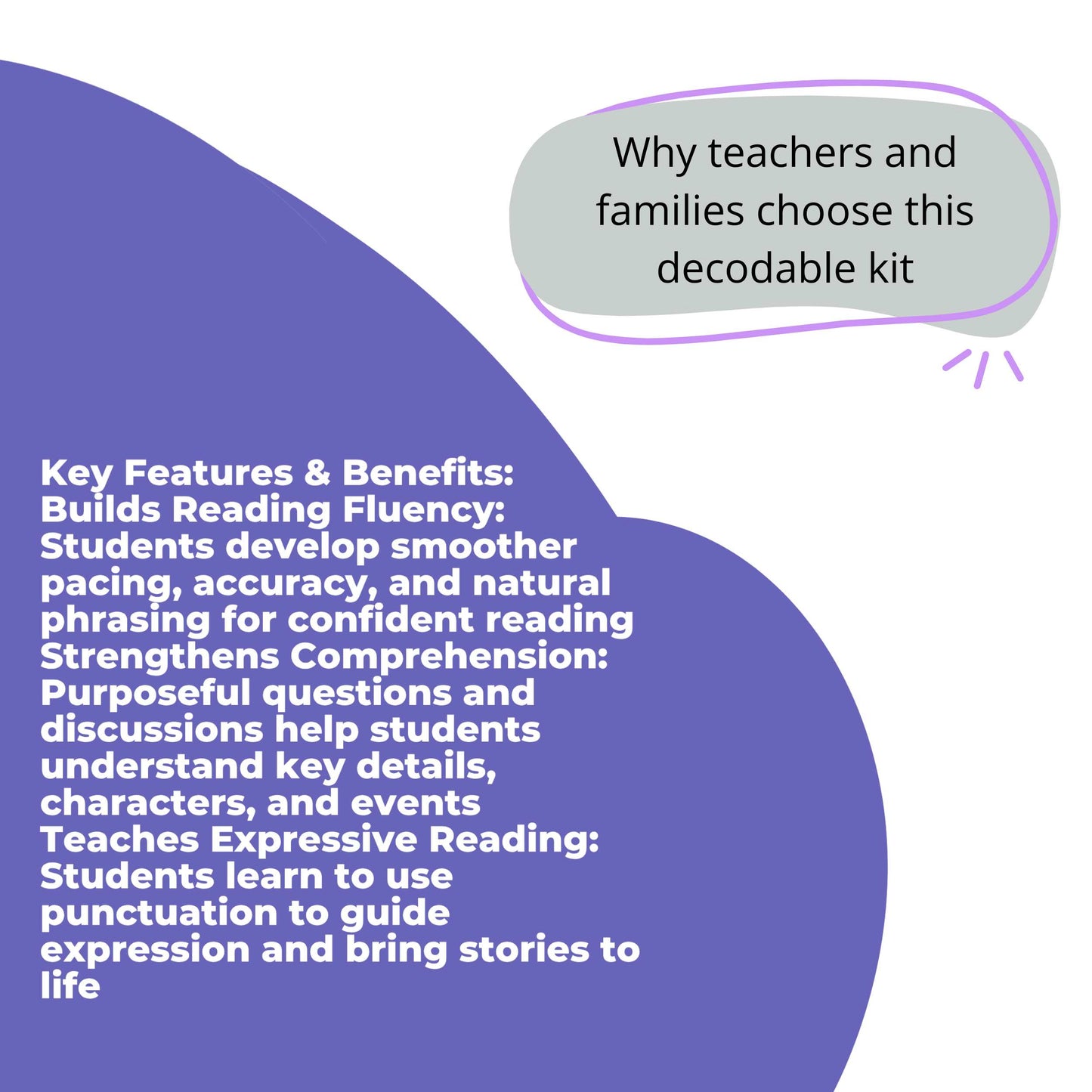 Fluency and Comprehension Decodable Readers Kit | K-2 Science of Reading