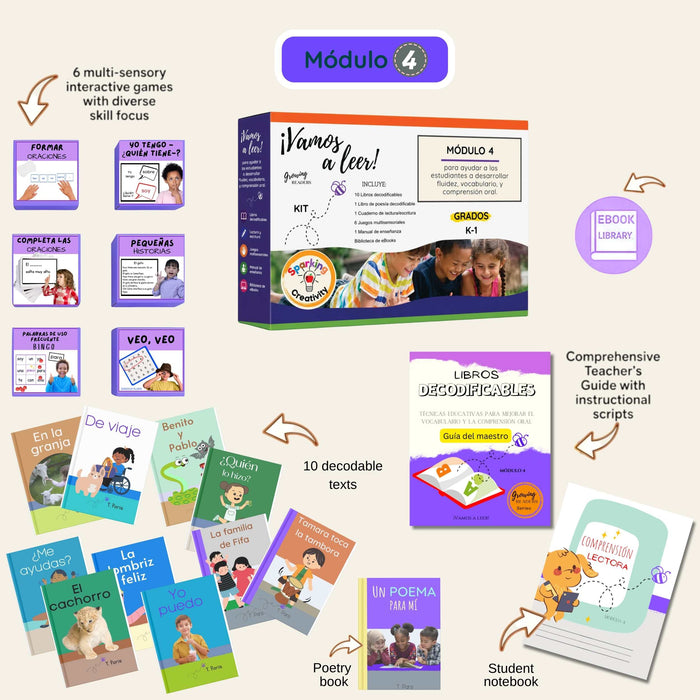 Spanish Decodable Books | Fluency & Comprehension Kit for Bilingual Readers K-2