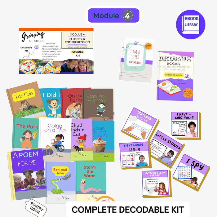 Fluency and Comprehension Decodable Readers Kit | K-2 Science of Reading