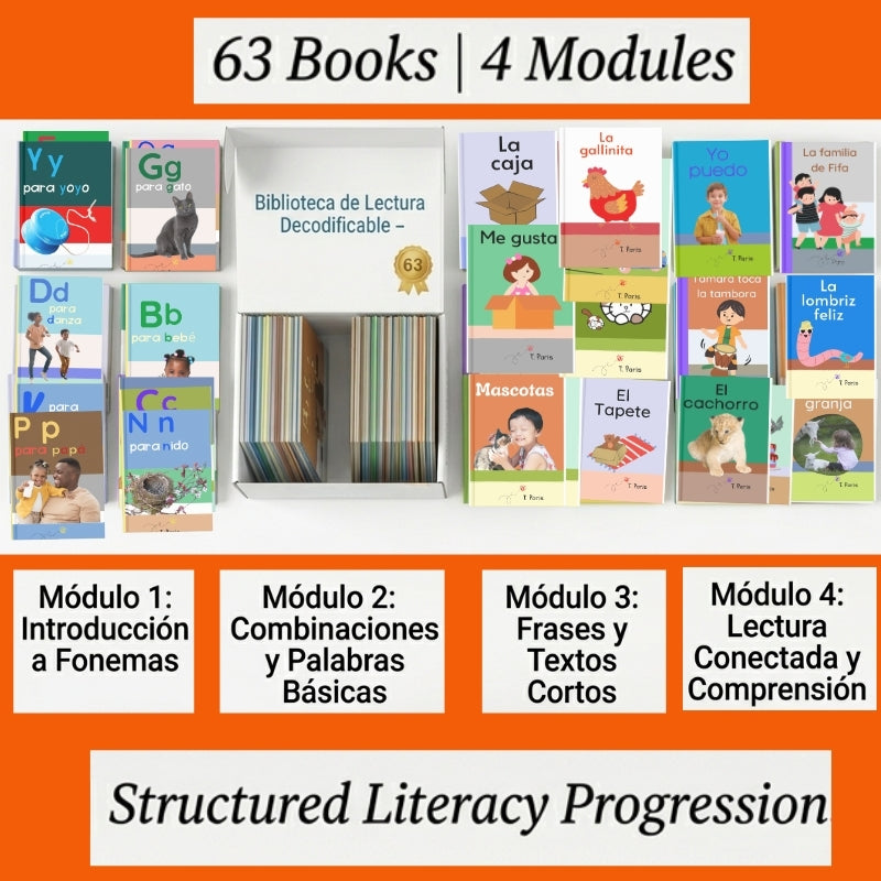 Educational book set with colorful covers and a white box labeled 'Biblioteca de Lectura Decodificable' on an orange background.