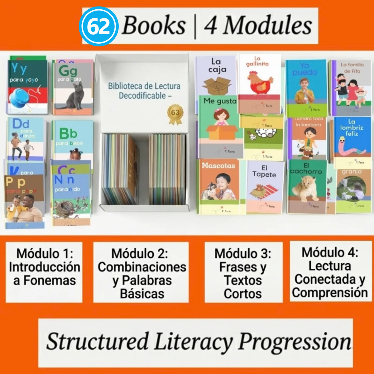 Spanish Decodable Books Complete Classroom Library - 62 Cuentos Fonéticos for Early Readers