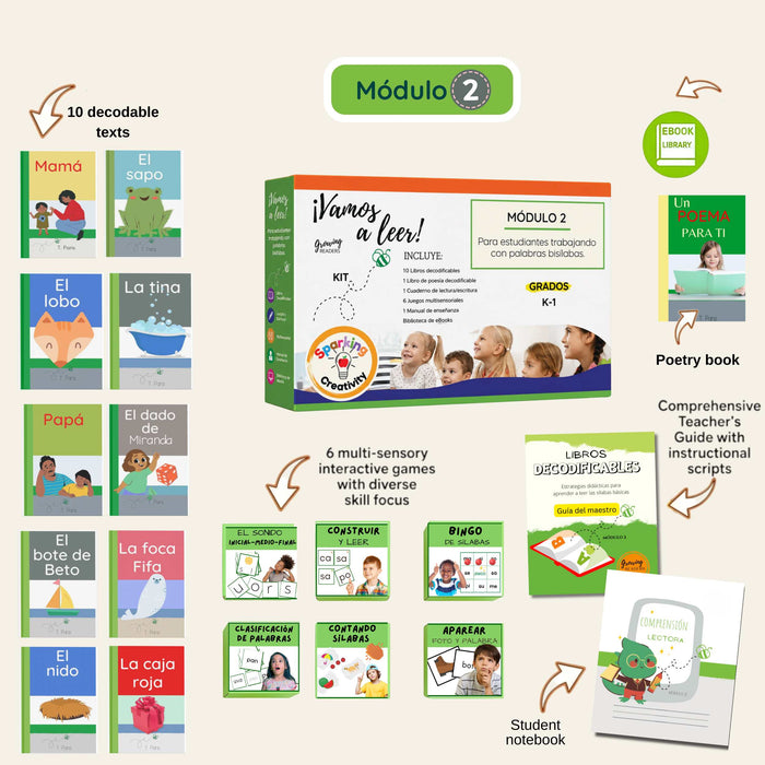 Spanish Decodable Books | Two-Syllable Words Kit for Bilingual Readers K-2