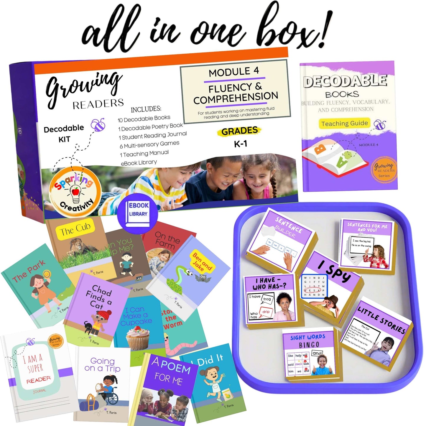 Fluency and Comprehension Decodable Readers Kit | K-2 Science of Reading