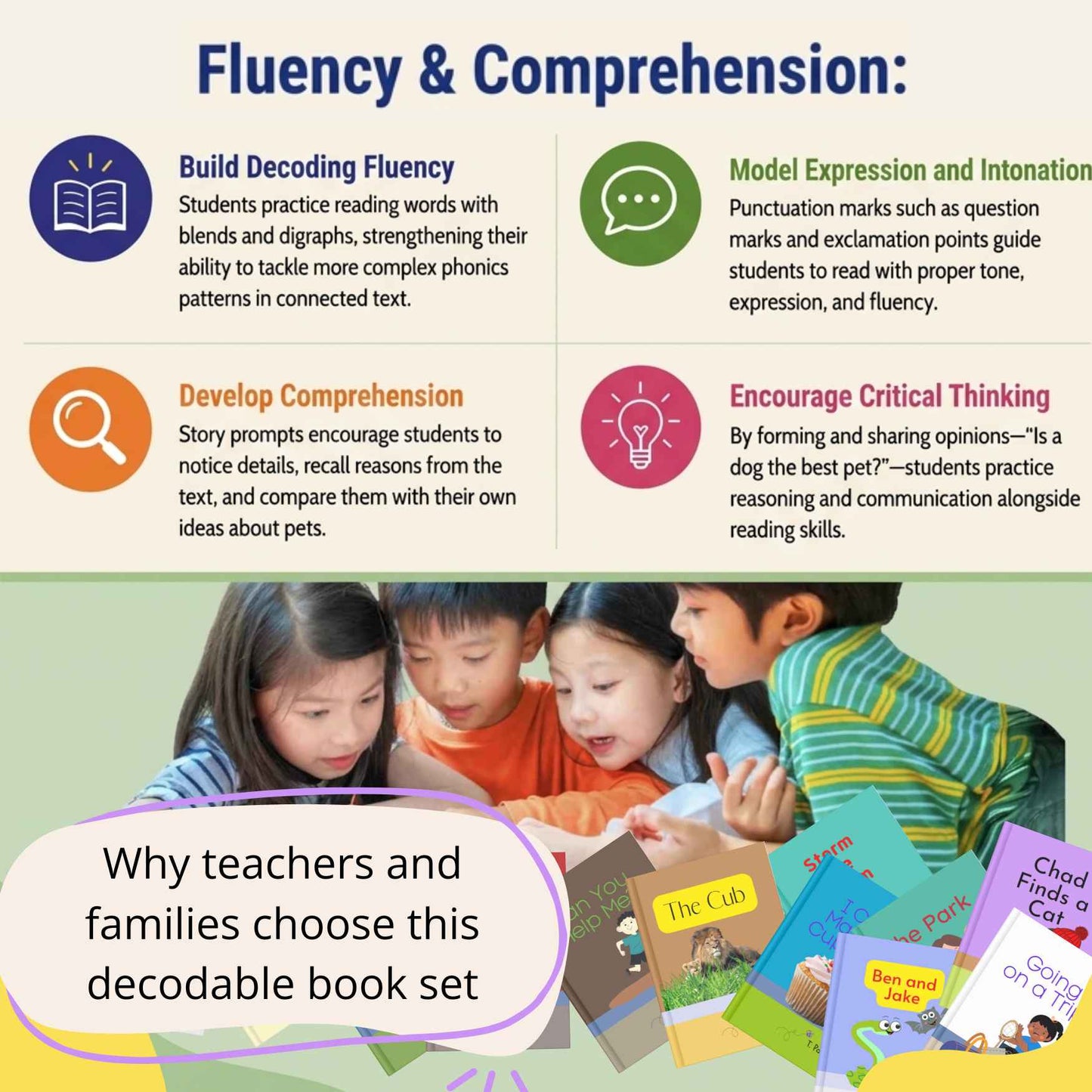 Fluency & Comprehension Decodable Books | Set of 10 | Grade 1-2