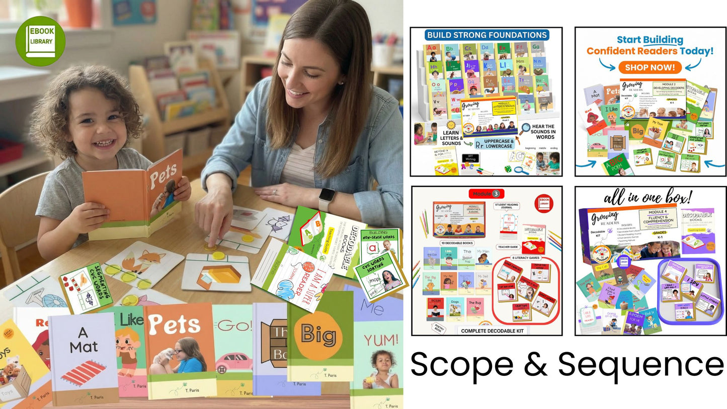 Decodable Books Kit for K-2 | Complete 4-Kit Bundle | Science of Reading
