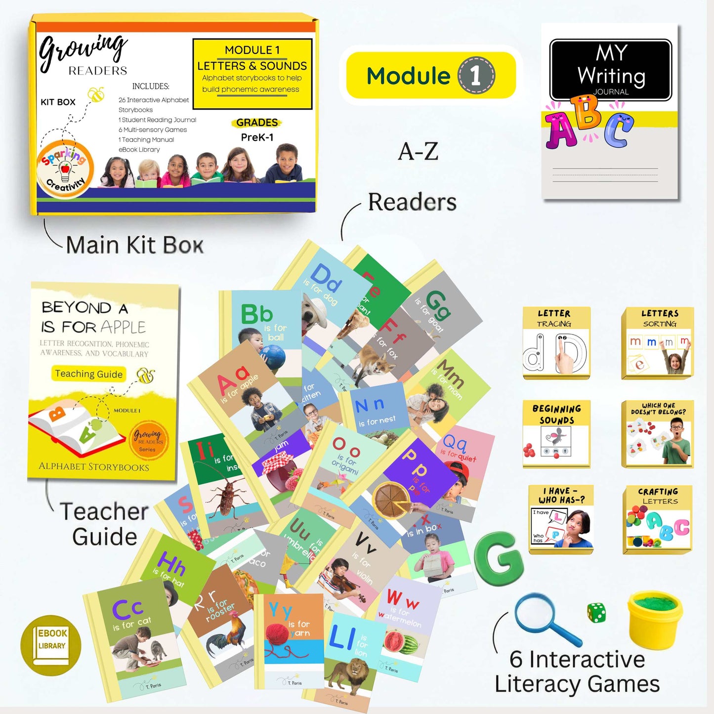 Learn to Read Alphabet Kit | 26 Phonics Books for PreK-K
