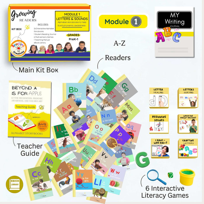 Letters and Sounds Kit for Preschool & Kindergarten